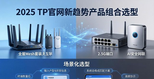 2025 TP官网最新版本的市场趋势与产品组合_趋势版是什么_趋势新品是什么意思