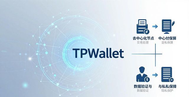 TPWallet是什么 金融科技为何需要它