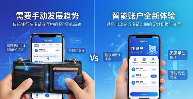 结合TPWallet的用户体验与行业发展趋势_结合TPWallet的用户体验与行业发展趋势_结合TPWallet的用户体验与行业发展趋势