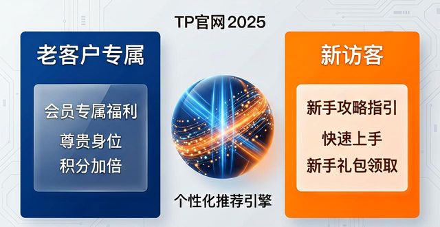 TP官网2025新版：这样操作让客户更忠诚