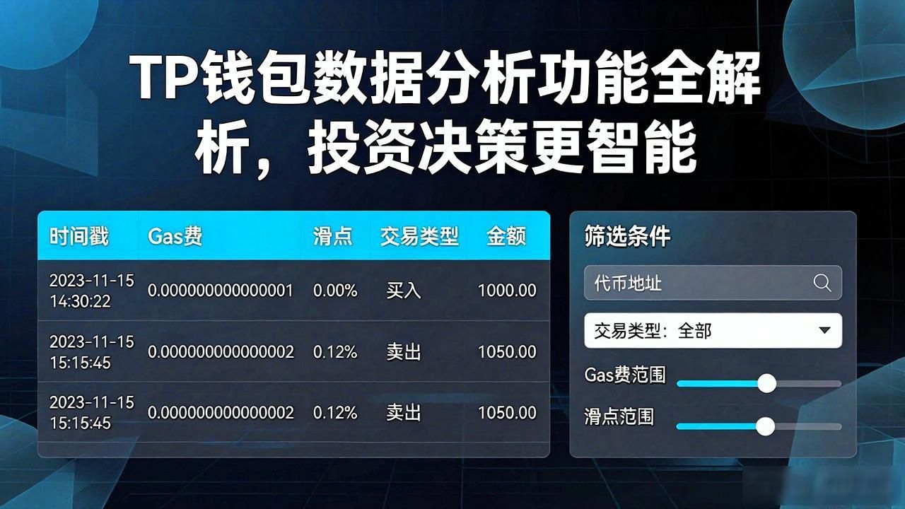 TP钱包数据分析功能全解析，投资决策更智能