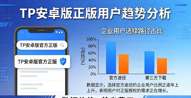 TP安卓版正版现在还有人用吗？用户接受度与趋势分析