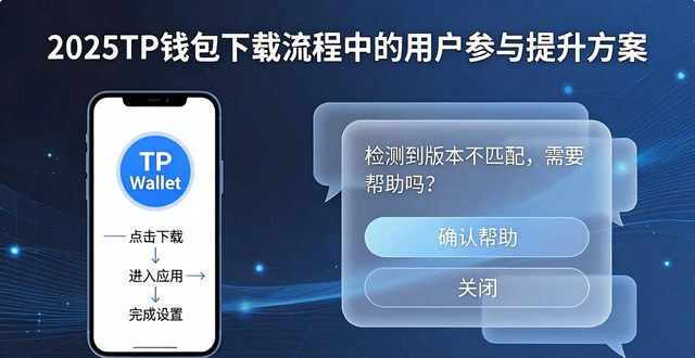 2025TP钱包下载过程中，如何让用户更积极参与？