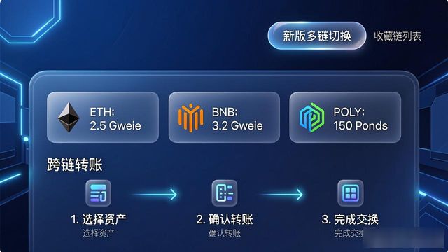 驾驭ing_如何驾驭tp官方安卓最新版本的功能,让投资更轻松?_驾驭ing好看视频