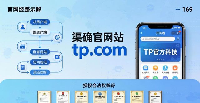 TP官方正版下载调研：这些渠道最靠谱