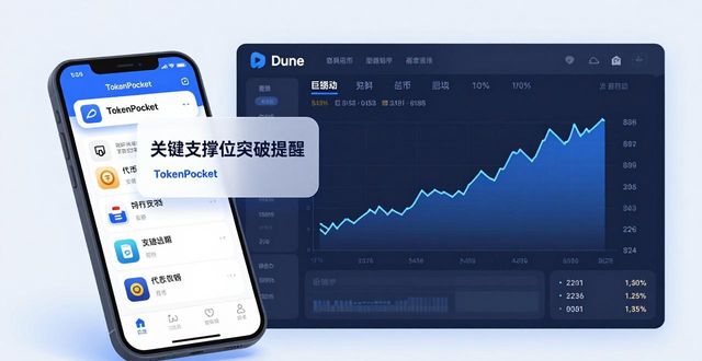 TokenPocket下载后如何获取准确交易信号