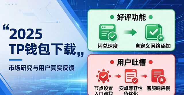 2025 TP钱包下载：市场研究与用户真实反馈