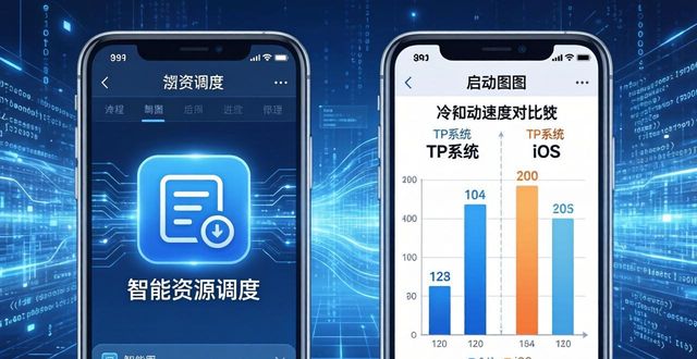 TP安卓2025新版下载：性能优化背后的三大技术秘密