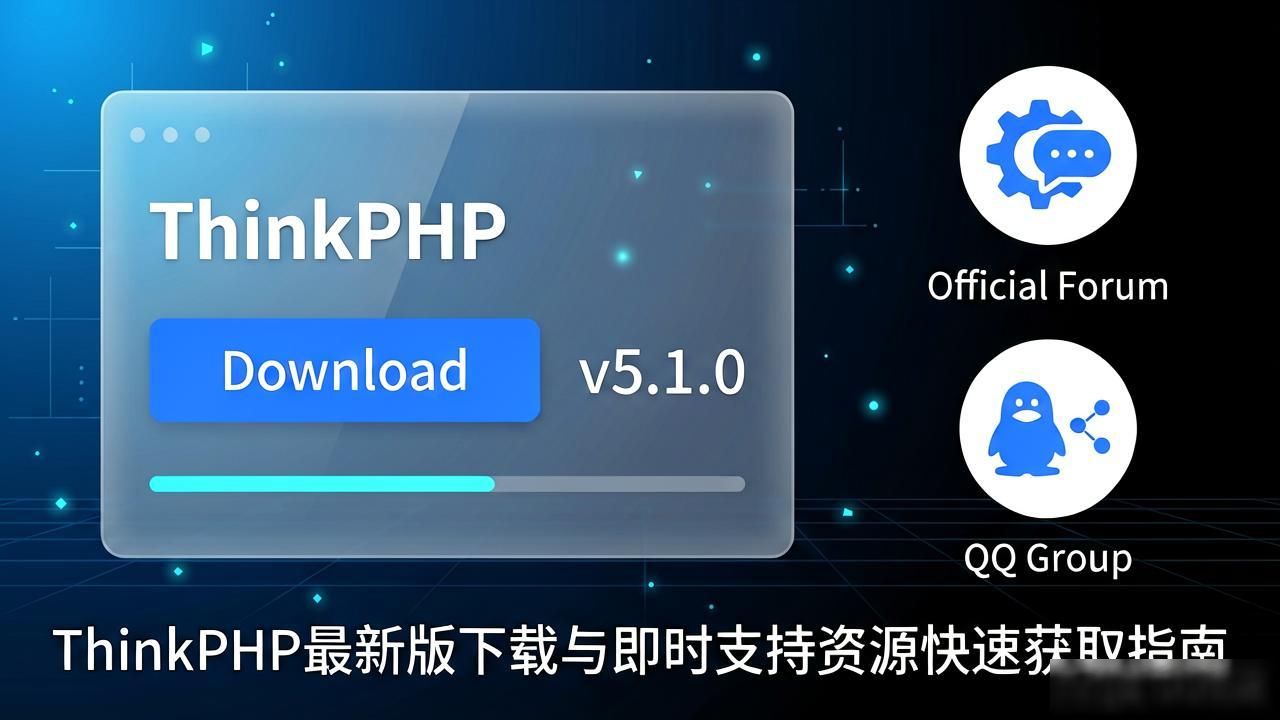 ThinkPHP最新版下载与即时支持资源快速获取指南
