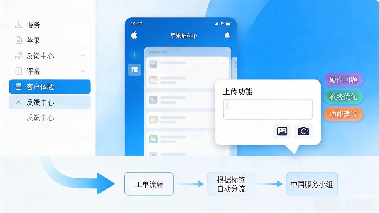 TP官网苹果版下载步骤，在线反馈机制怎么搭怎么管好