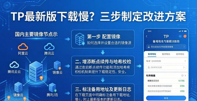 TP最新版下载慢？三步制定改进方案