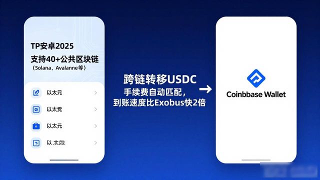 TP安卓2025钱包对比其他钱包，哪个更值得用？