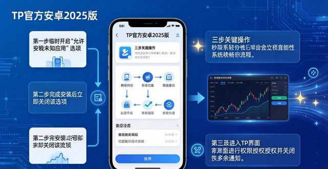 TP官方下载安卓2025版，三步装好满意度高