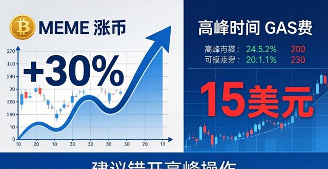 TP钱包官网下载实测与行情分析