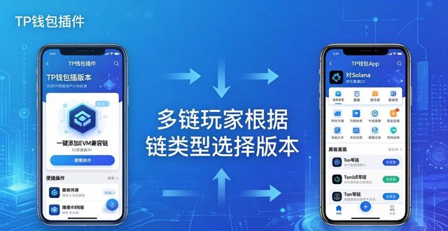 适用场合场景英文_TPWallet官网下载的选择与适用场景_米柚官网下载官网下载