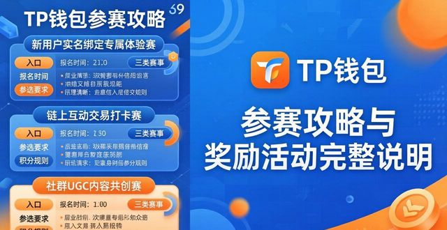 TP钱包官方入口参赛攻略与奖励活动完整说明