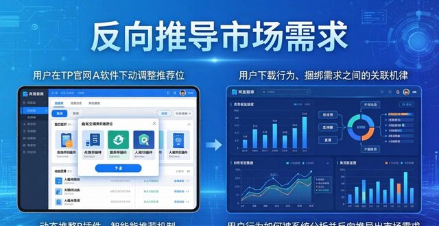 调研网站哪个最权威_如何在TP官方网站下载中进行市场调研_调研吧官网下载