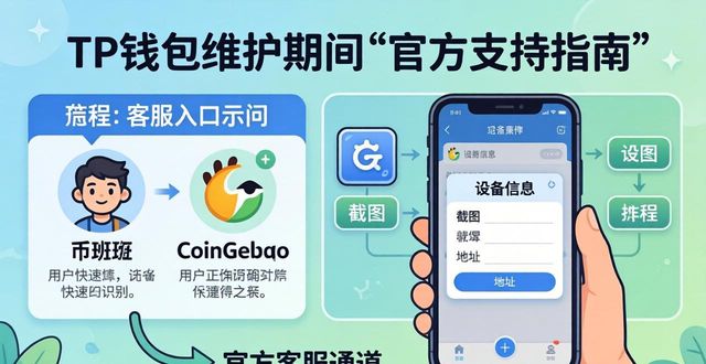 TP钱包官网更新维护期间 普通用户怎么才能拿到靠谱的官方支持