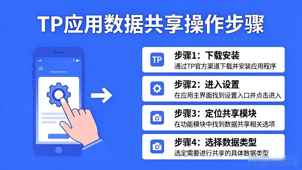 TP官方app下载与数据共享实操指南
