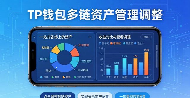 TP钱包安卓版下载与流动性管理实战