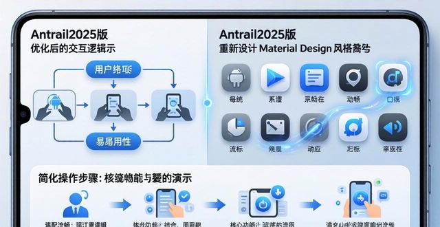 安卓2025版来了：TP安卓新版下了没？这些升级诚意满满