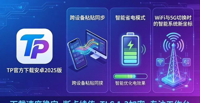TP官方下载安卓2025版测评：新智能系统全功能实测