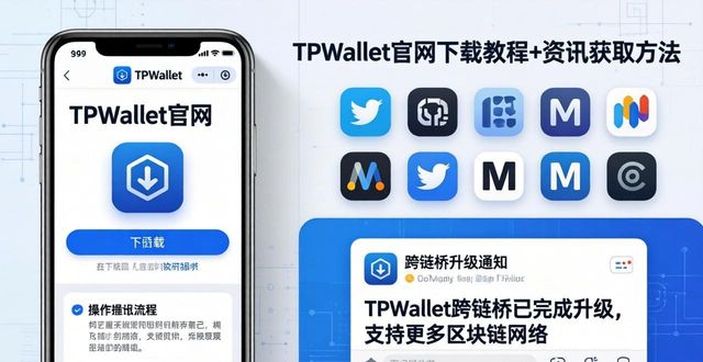 资讯通软件_如何在TPWallet官网下载获取最新资讯_it资讯app