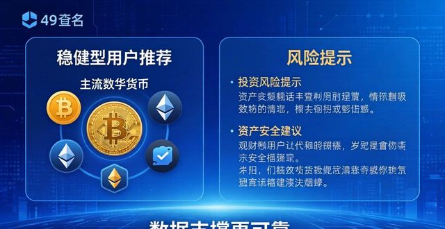 nginx官网帮助文档_tp钱包官网入口中的风险评估工具,帮助用户控制投资风险_5a单号网官网登陆入口