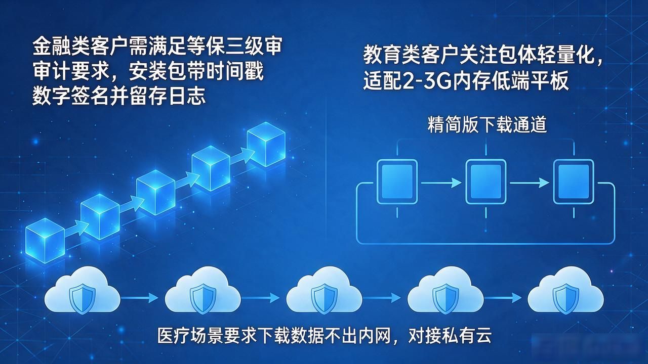 TP官方安卓最新版下载渠道怎么选，服务创新背后有什么门道