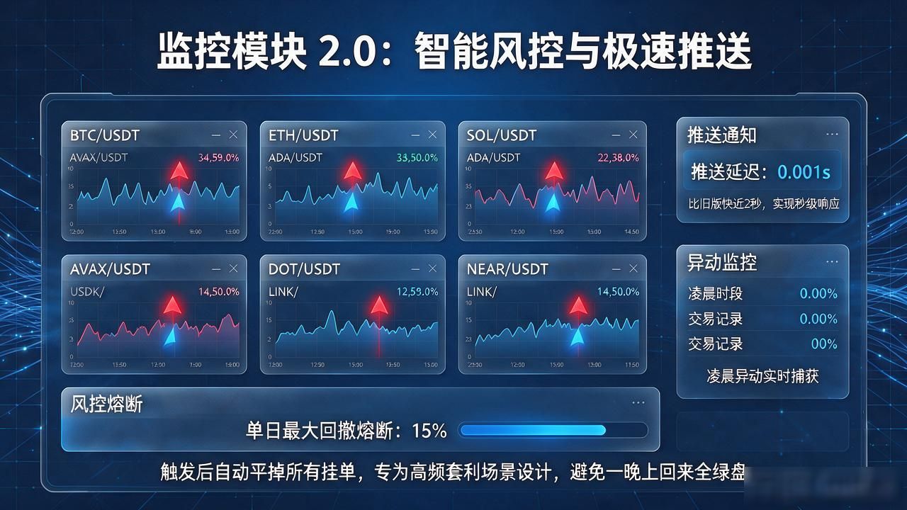 TP官网安卓下载2025最新版，各项功能与典型应用一篇讲清