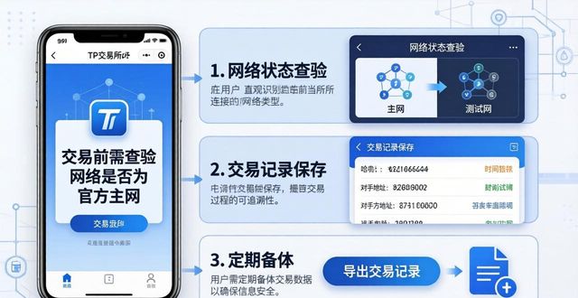 TP交易所下载后怎么合规交易？操作指南