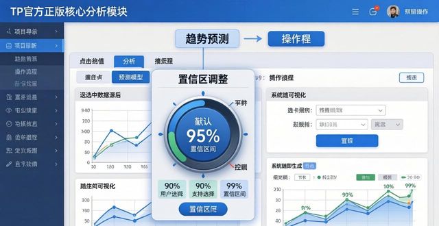 TP官方正版怎么用？看这份功能操作教程