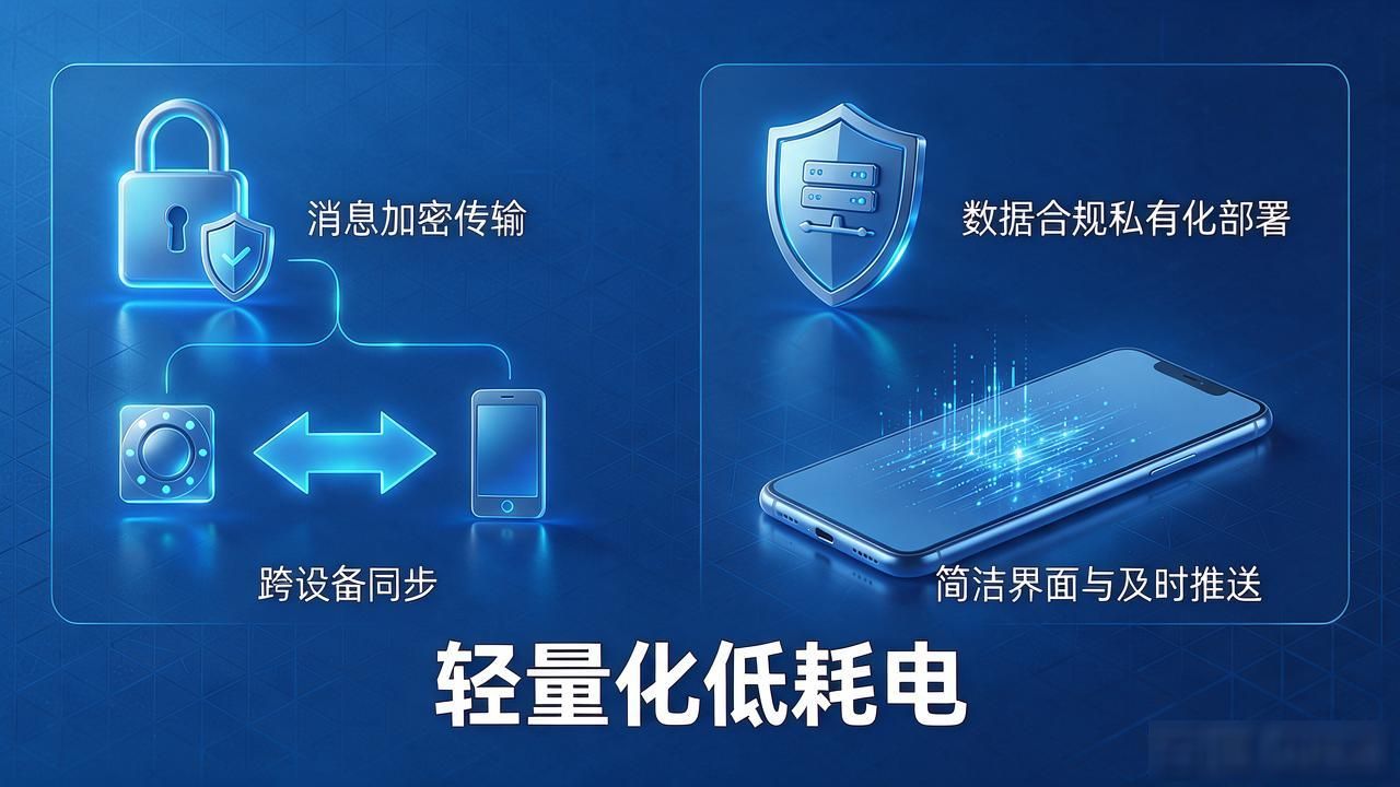TP官方下载安卓最新版市场需求与发展趋势_TP安卓版消息加密传输_安卓TP官方下载渠道
