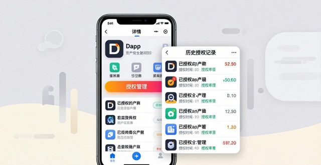 怎样在tp钱包关闭授权_钱包取消授权_tp钱包权限管理