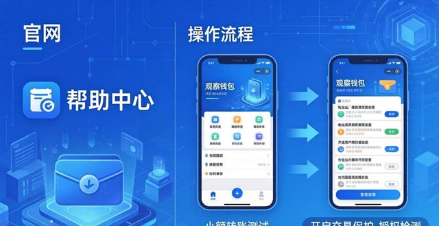 TokenPocket钱包功能介绍与官网导航