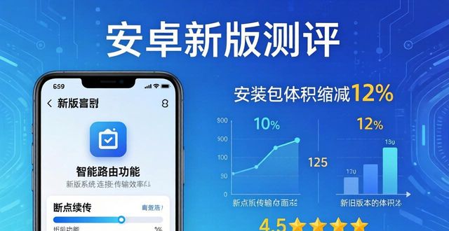 TP安卓新版测评：用户怎么说，市场表现如何？