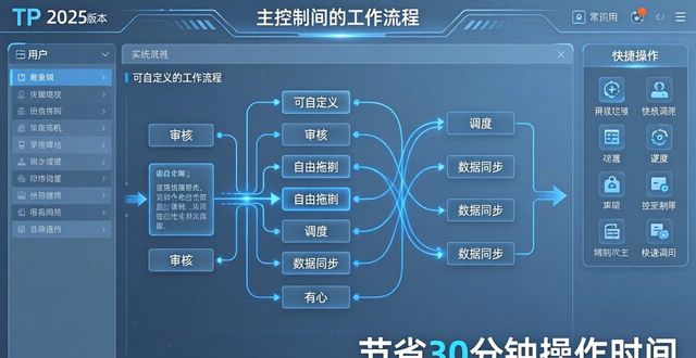 TP下载安卓版2025｜这样搭建才高效