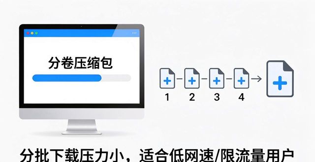 tp-linkapp官方下载_中行网银助手官方下载_如何在TP官方网址下载中实施多样化方案