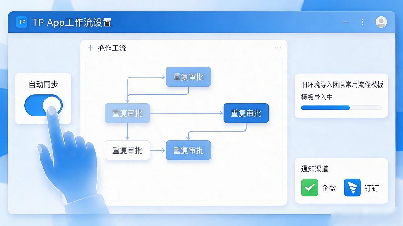 TP官网下载正版app，顺手把工作流程也理顺了