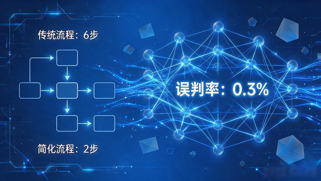 TP官方app下载靠谱吗？2026年市场格局与核心优势拆解